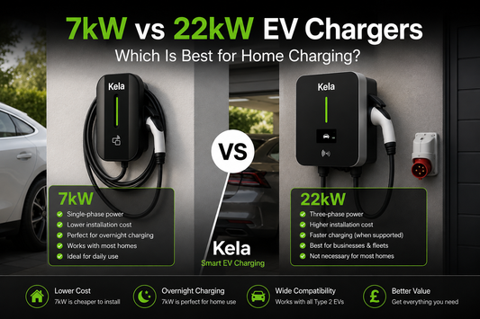 7kW vs 22kW EV Chargers: Which Is Best for Home Charging in the UK?