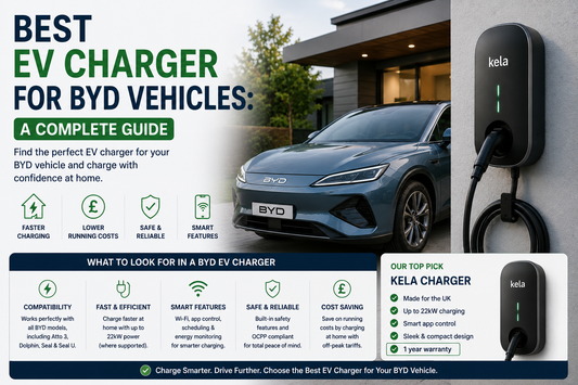 Best EV Charger for BYD Vehicles: A Complete Guide