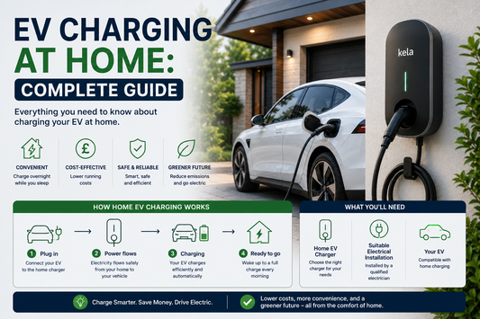 EV Charging at Home: Complete Guide