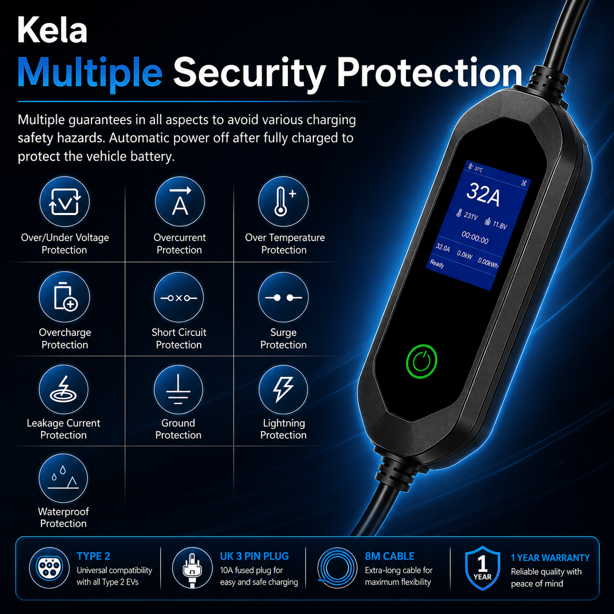 Kela 3kW Type 2 EV Charger – 8m Cable – Adjustable Current – UK 3 Pin Plug