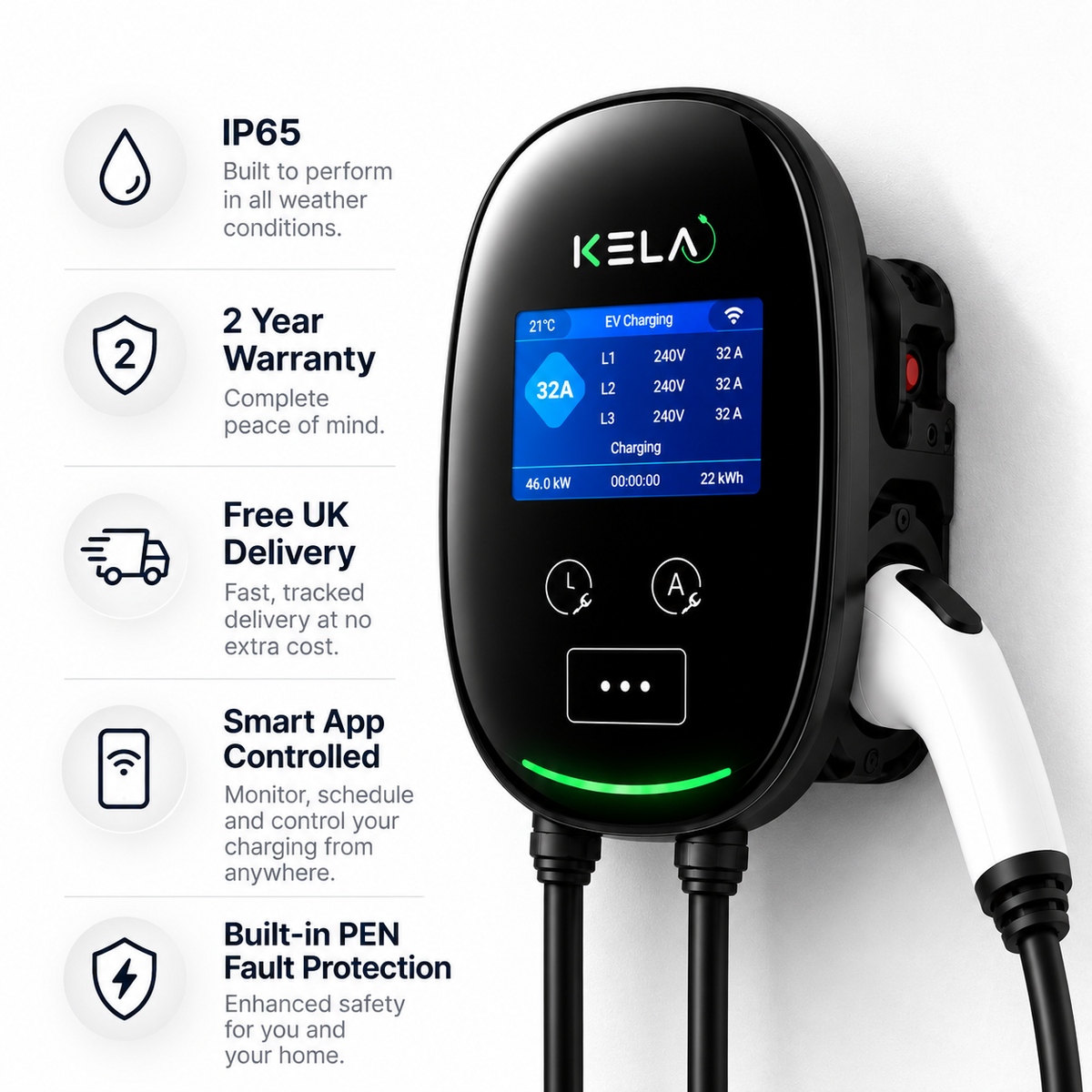 Kela Pulse 7kW Smart EV Charger with LCD Display – 7.5m & 10m Type 2