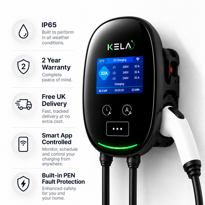 Kela Pulse 7kW Smart EV Charger with LCD Display – 7.5m & 10m Type 2