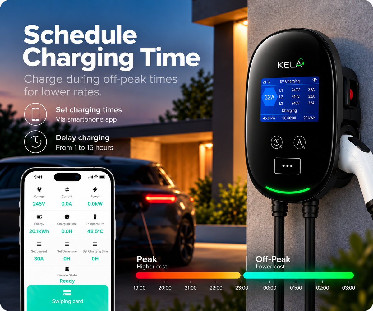 Kela Pulse 7kW Smart EV Charger with LCD Display – 7.5m & 10m Type 2