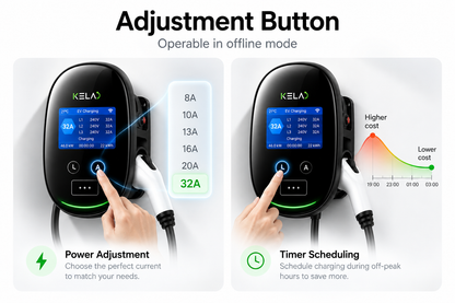 Kela Pulse 7kW Smart EV Charger with LCD Display – 7.5m & 10m Type 2