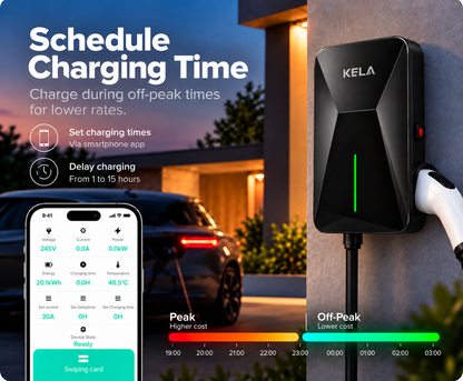 Kela Stealth 7kW Smart EV Charger – 7.5m Tethered Type 2